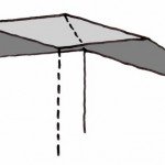 Deckenform Dampfbad – Eckpult