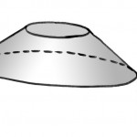 Deckenform Dampfbad – Kegelstumpf