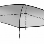 Deckenform Dampfbad – Klostergewölbe