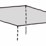 Deckenform Dampfbad – Gerade
