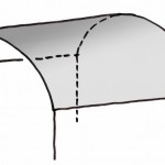 Deckenform Dampfbad – Tonnengewölbe