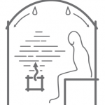 Glatte Gewölbte Decke – Reinigung